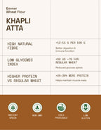 Khapli Atta